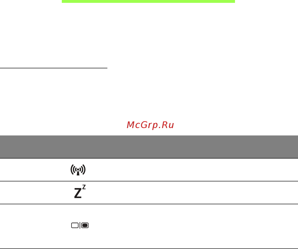 Acer ASPIRE S7-391 [1627/3370] Klávesové zkratky