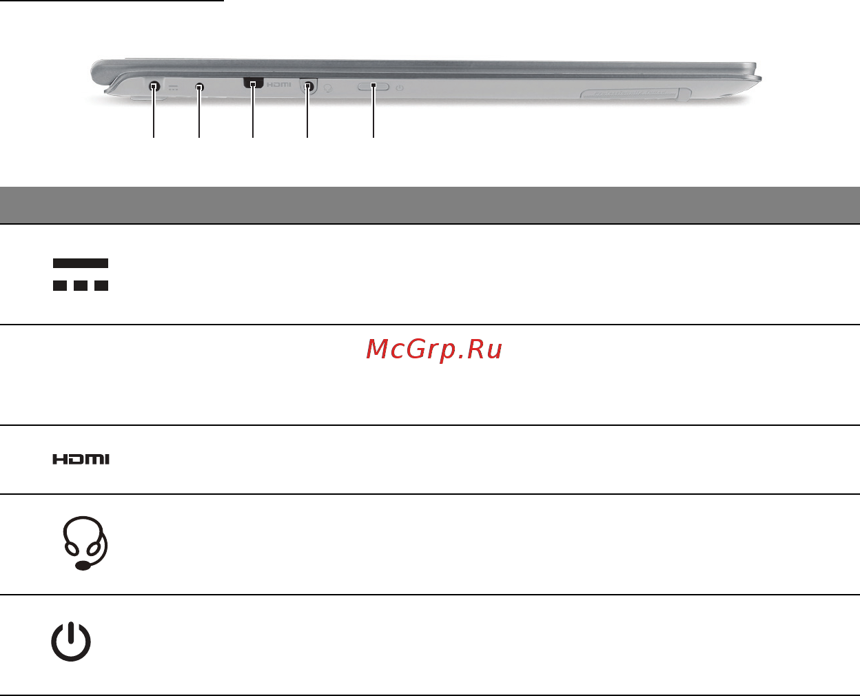 Acer ASPIRE S7-391 [1745/3370] Pohľad zľava