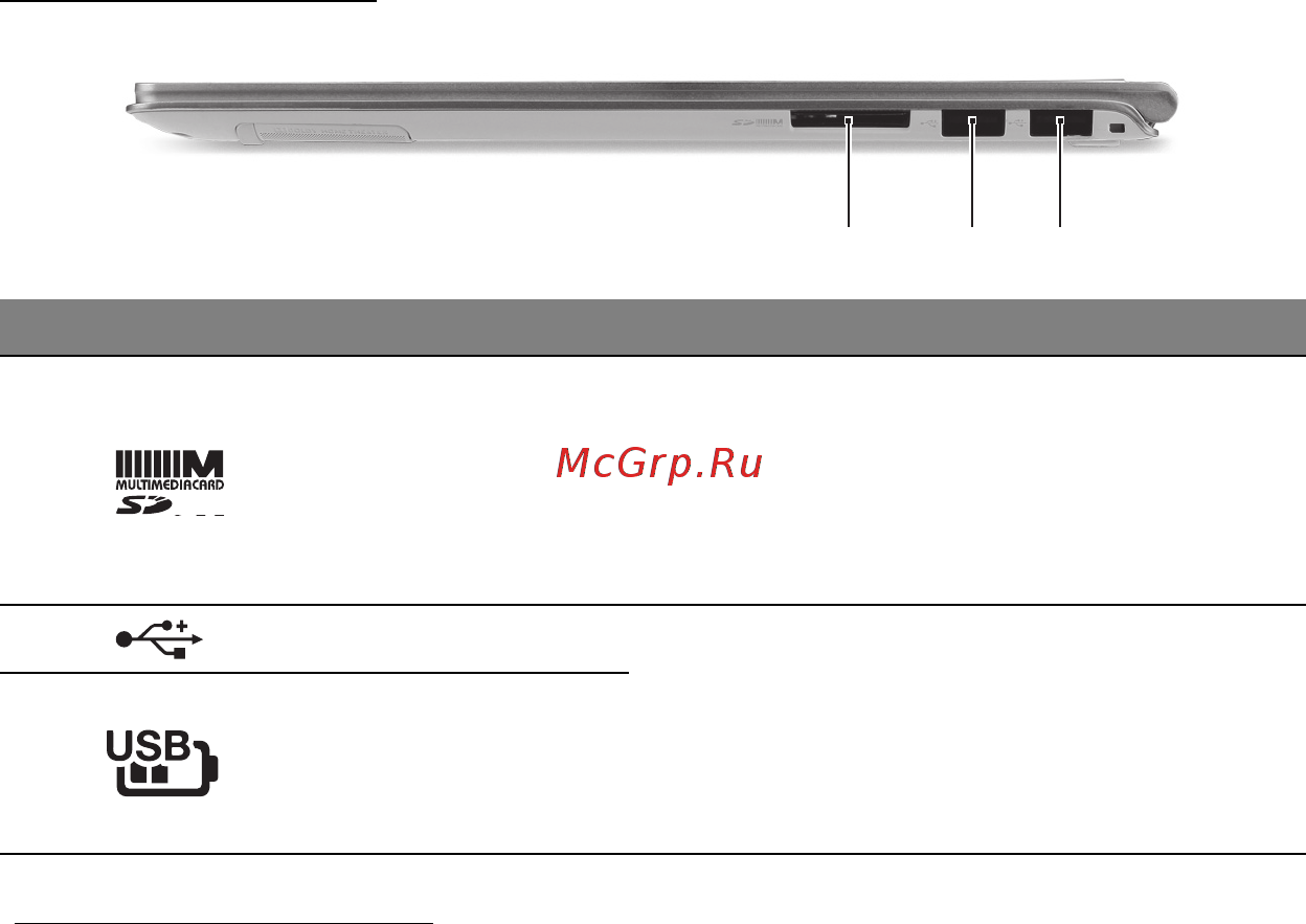 Acer ASPIRE S7-391 [1746/3370] Pohľad sprava