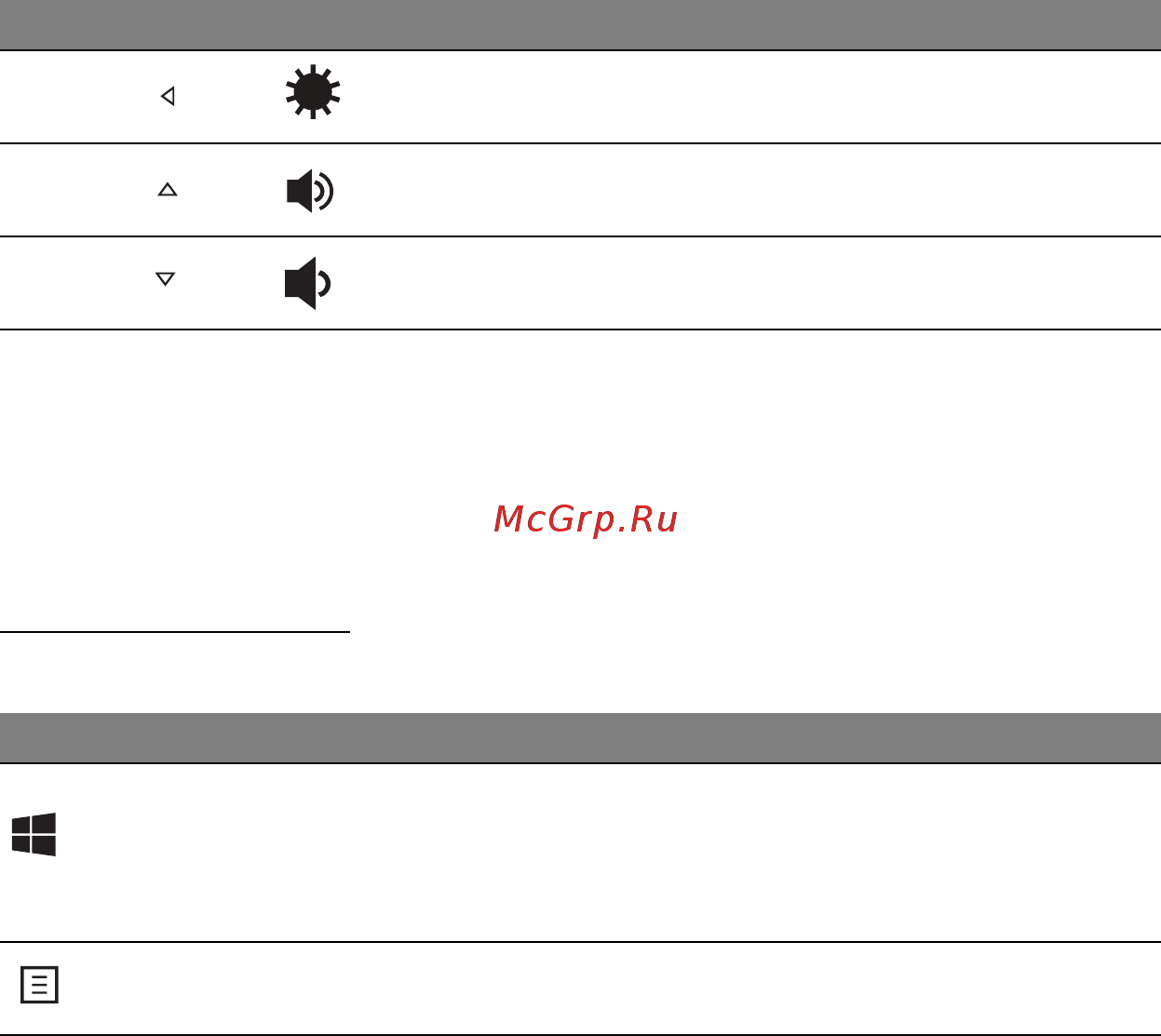 Acer ASPIRE S7-391 [1849/3370] Tipke windows
