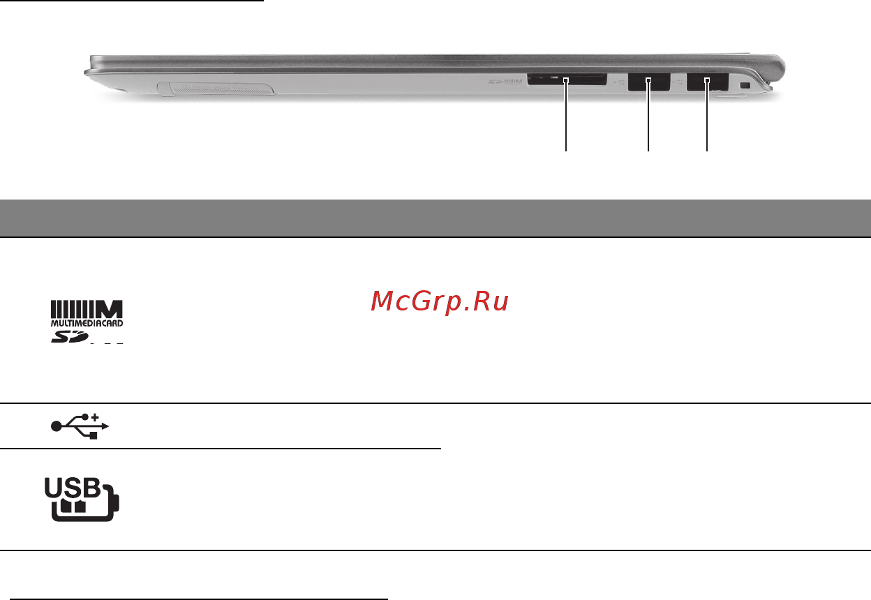 Acer ASPIRE S7-391 [1856/3370] Pogled z desne