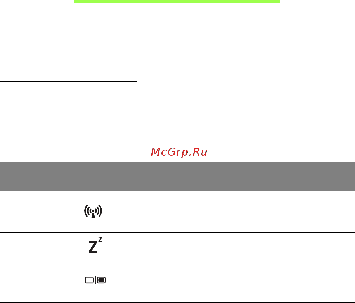 Acer ASPIRE S7-391 [1957/3370] Tipkovnički prečaci