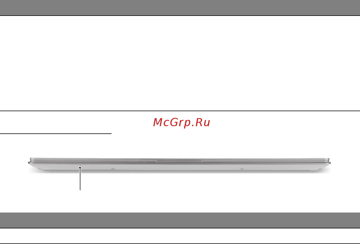 Acer ASPIRE S7-391 [1964/3370] Pogled sprijeda
