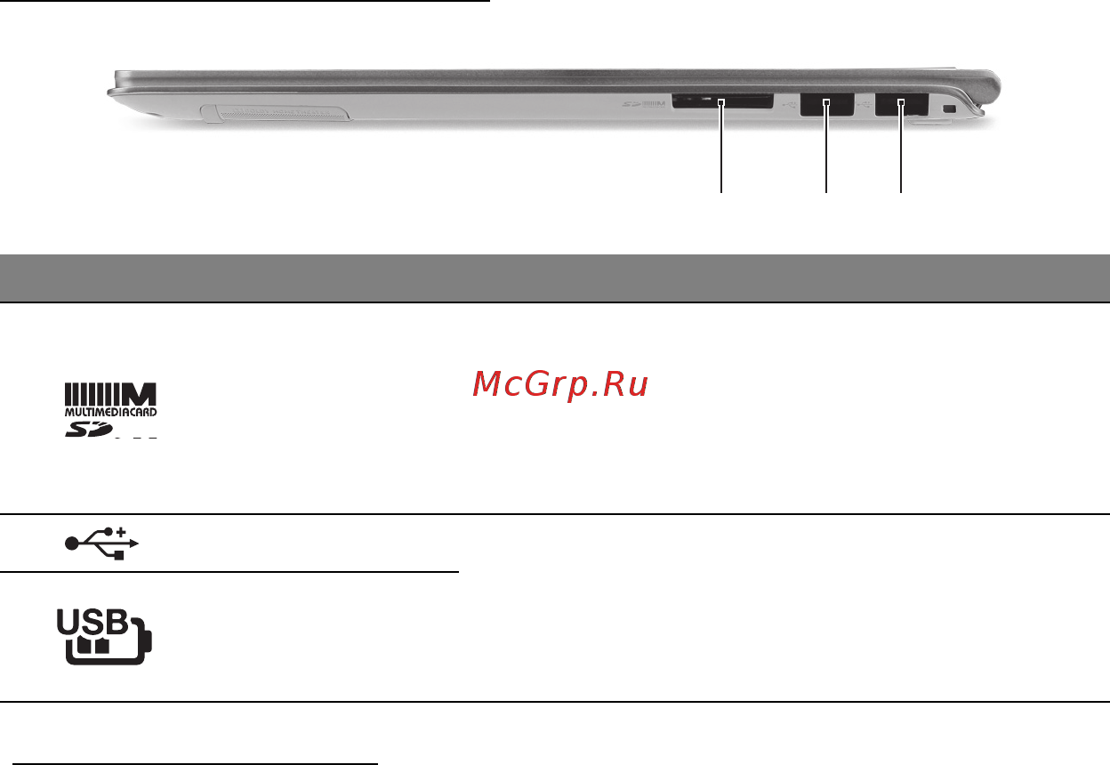 Acer ASPIRE S7-391 [1966/3370] Pogled s desne strane