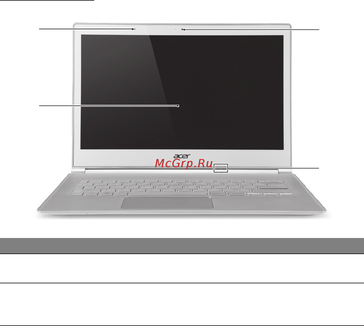 Acer ASPIRE S7-391 [2073/3370] Vedere ecran