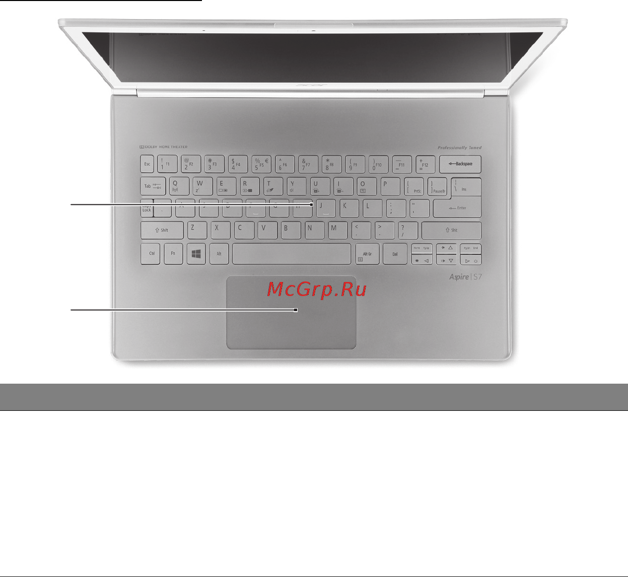 Acer ASPIRE S7-391 [2075/3370] Vedere tastatură