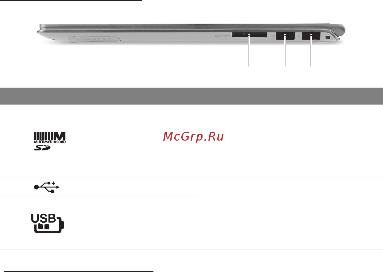 Acer ASPIRE S7-391 [2078/3370] Informaţii despre usb 3