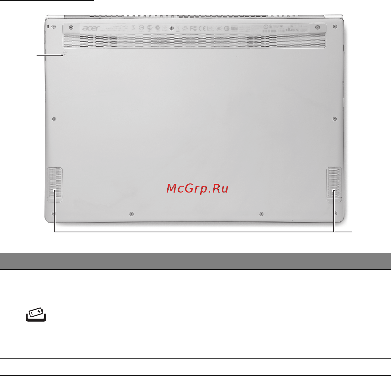 Acer ASPIRE S7-391 [2079/3370] Vedere bază