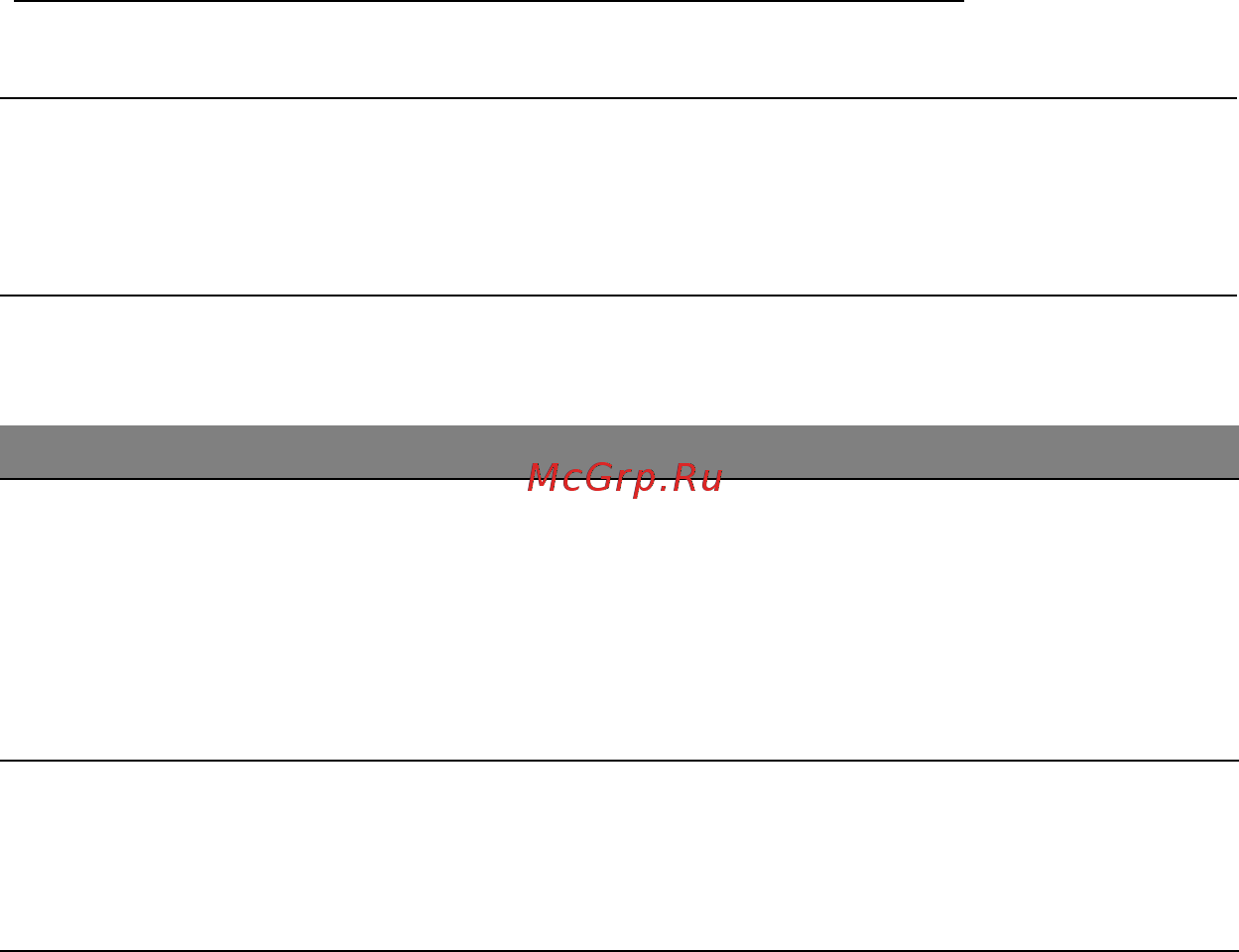 Acer ASPIRE S7-391 [2163/3370] Avertisment de nivel scăzut de încărcare a bateriei