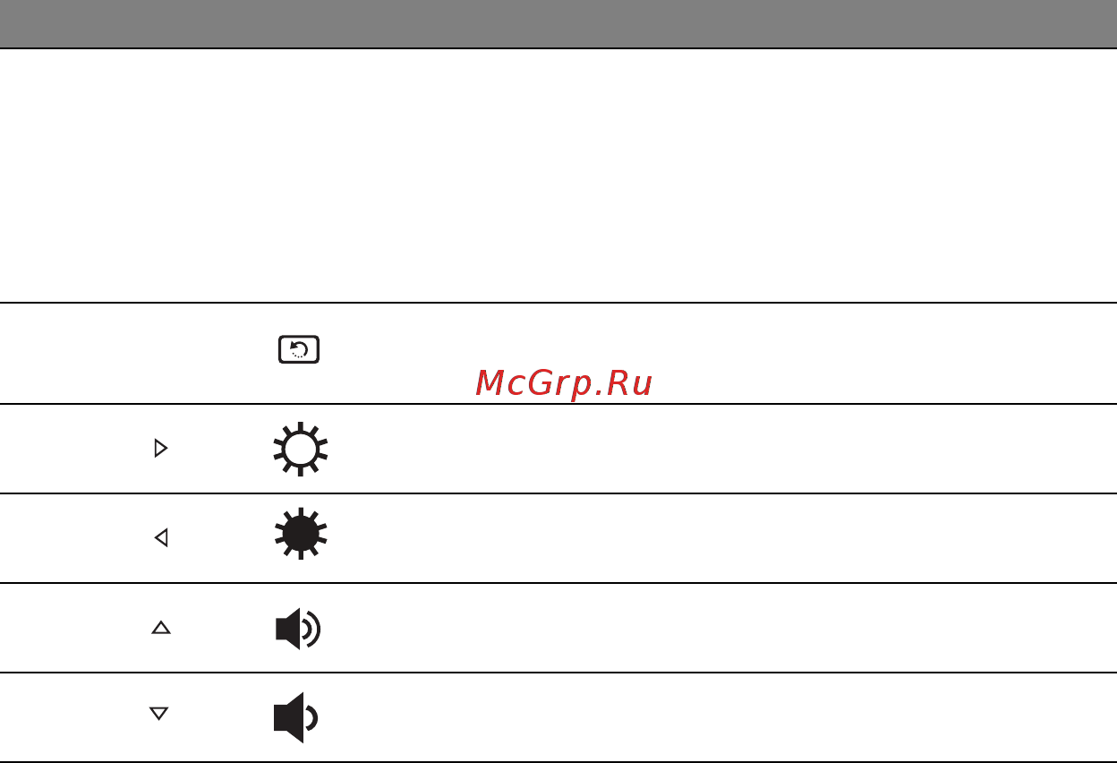 Acer ASPIRE S7-391 Инструкция по эксплуатации онлайн [2188/3370] 97698