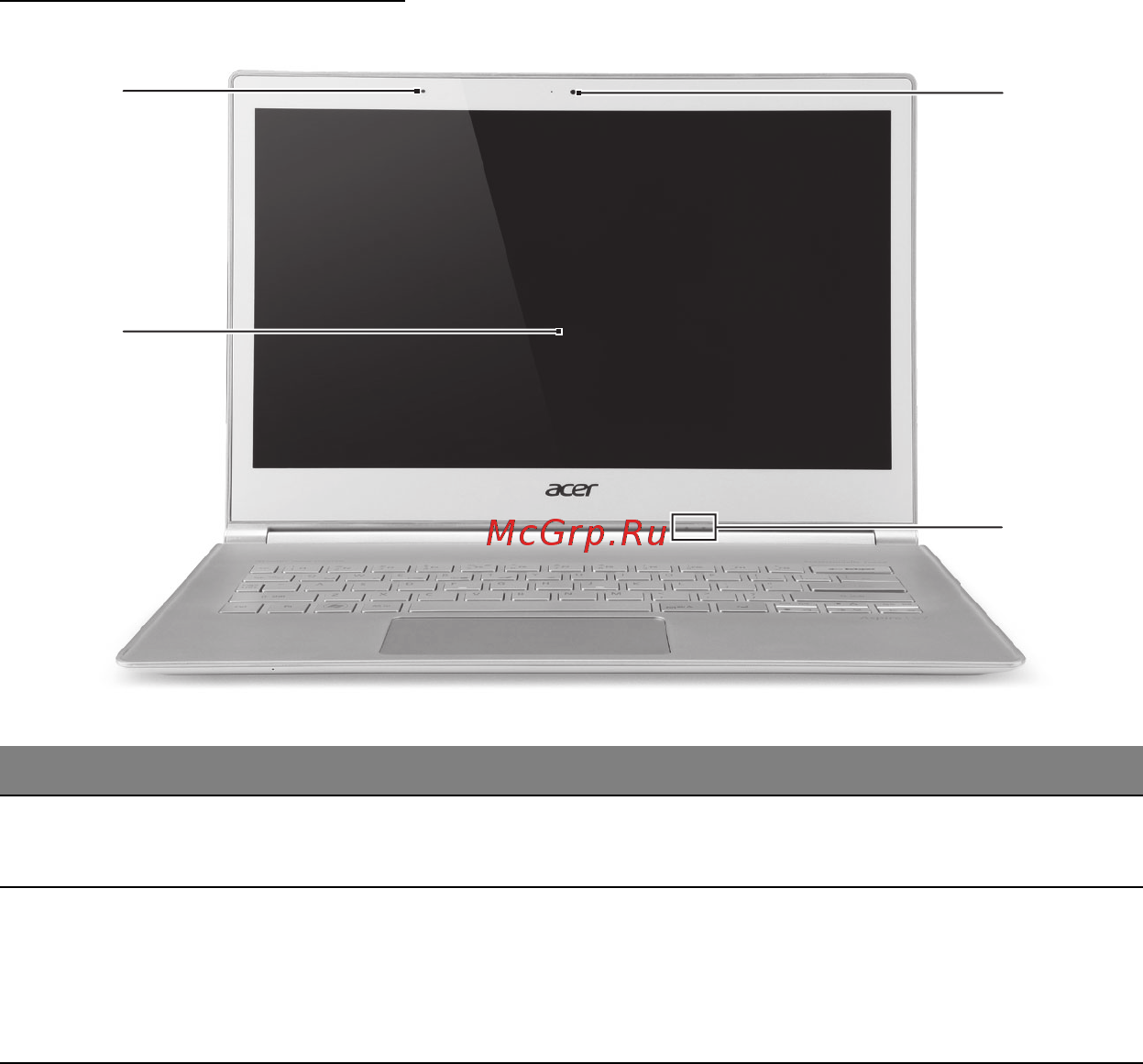 Acer ASPIRE S7-391 [2191/3370] Изглед на екрана