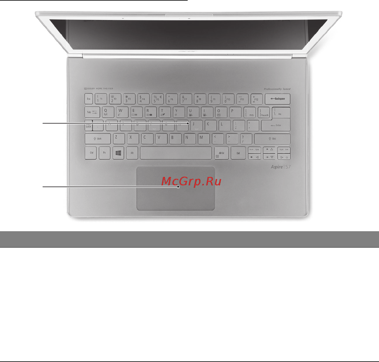 Acer ASPIRE S7-391 [2193/3370] Изглед на клавиатурата