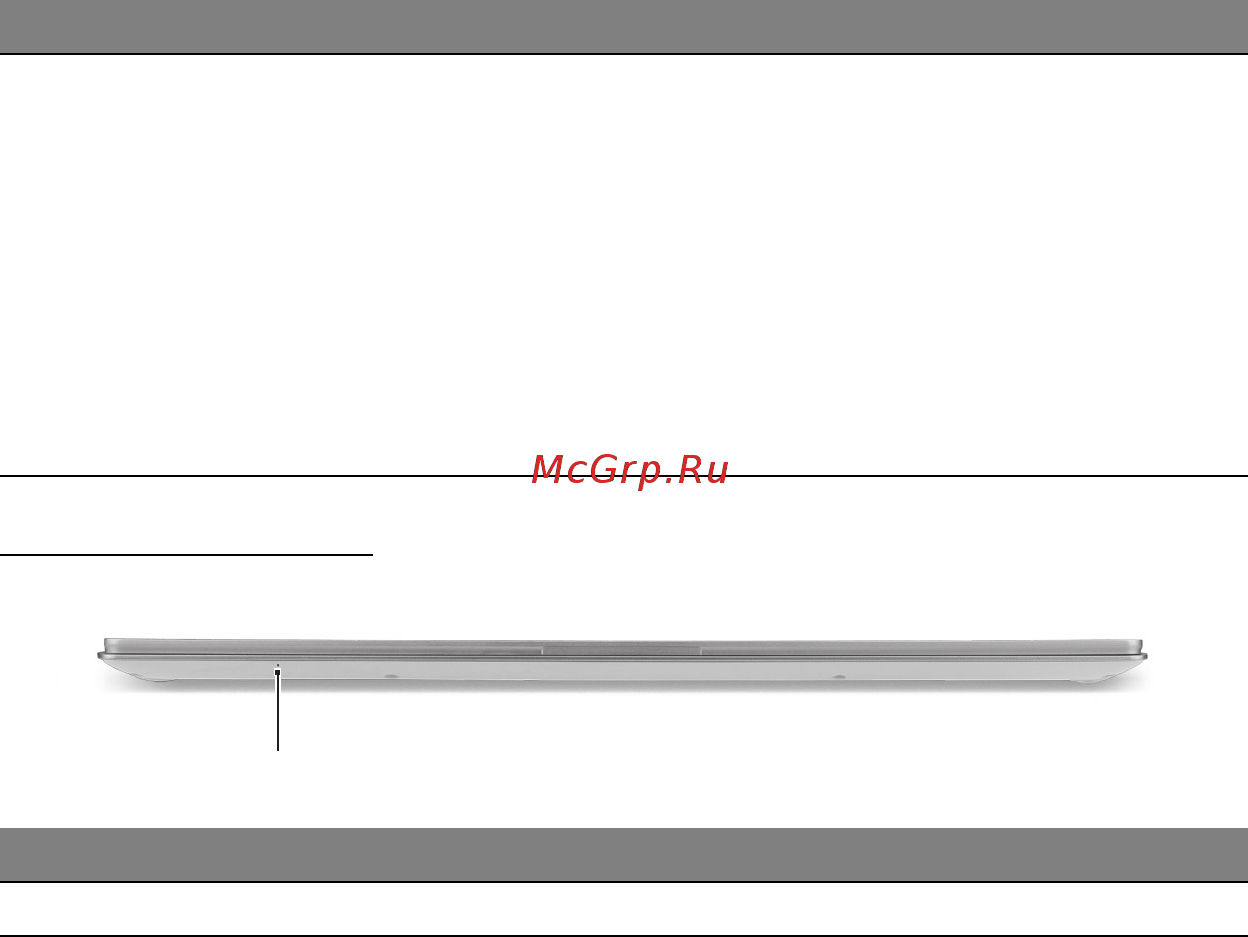 Acer ASPIRE S7-391 [2194/3370] Изглед отпред
