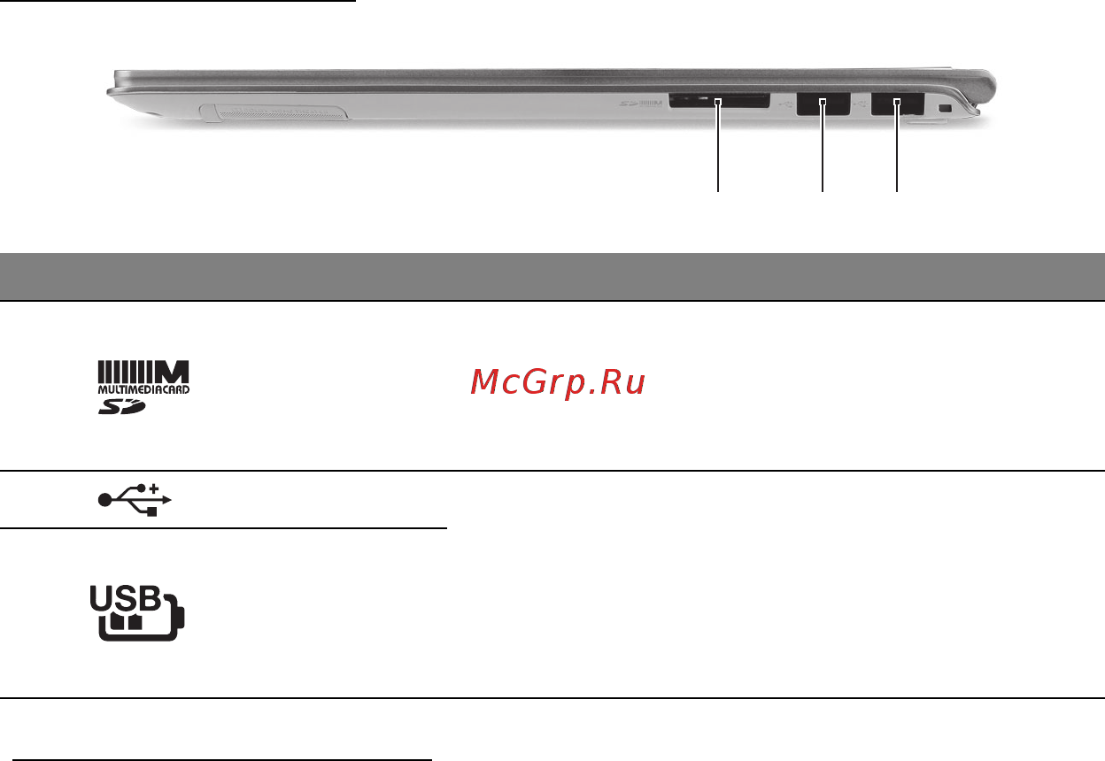 Acer ASPIRE S7-391 [2196/3370] Изглед отдясно