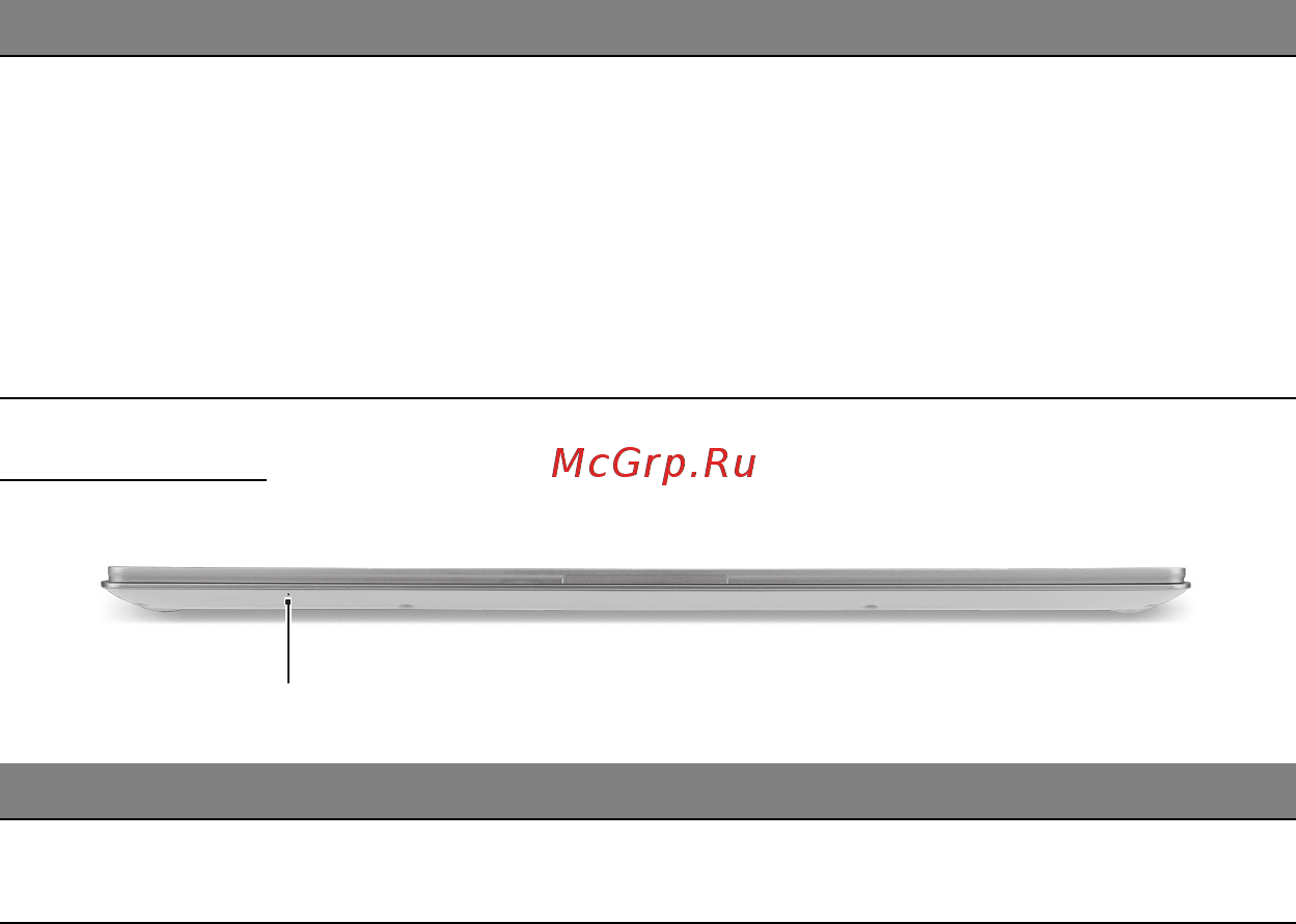 Acer ASPIRE S7-391 [2313/3370] Eestvaade