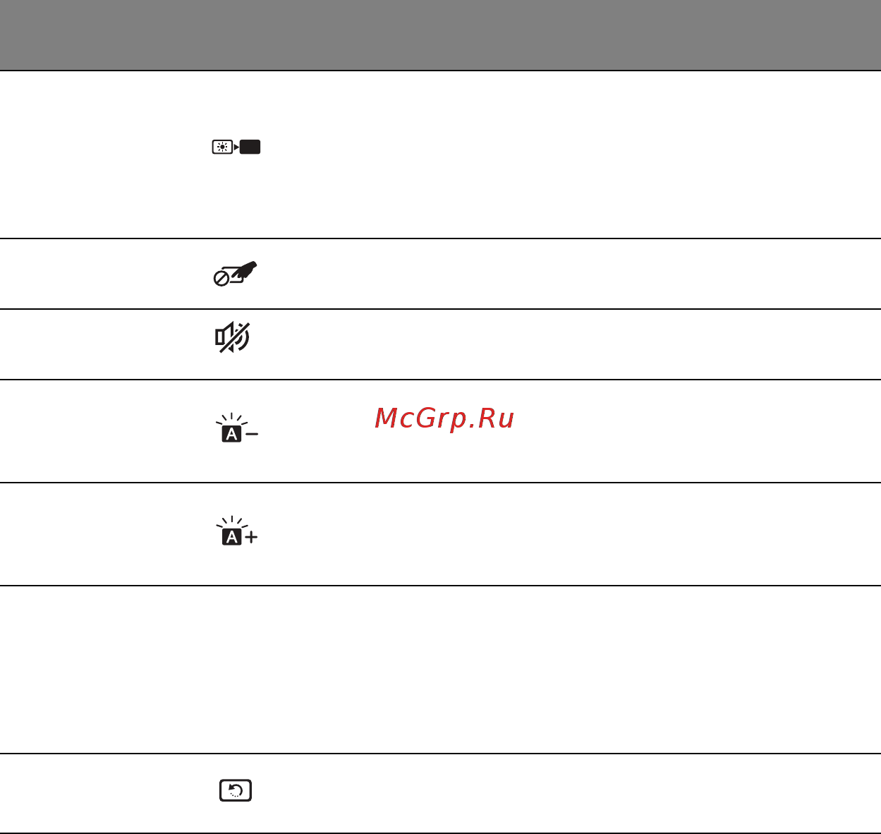 Acer ASPIRE S7-391 Инструкция по эксплуатации онлайн [2416/3370] 97698