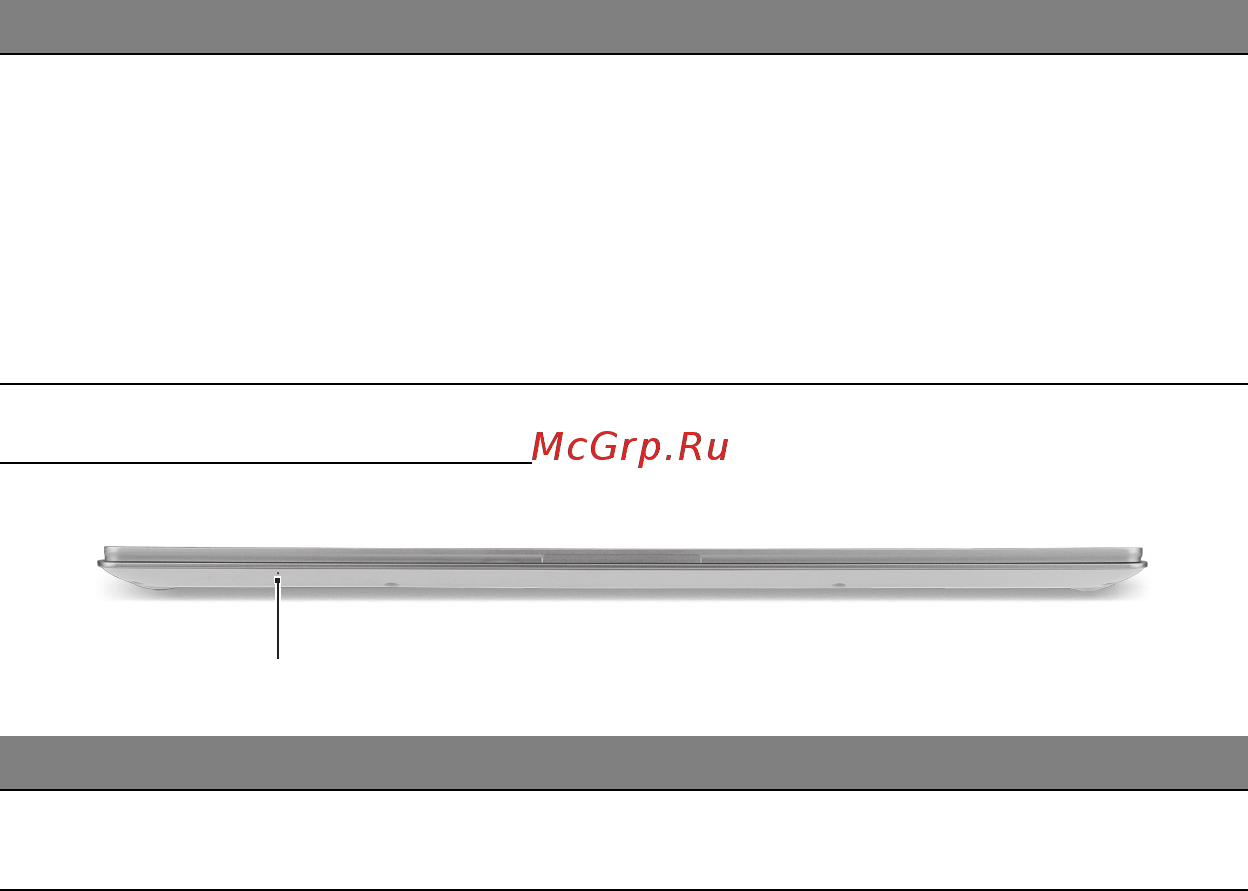 Acer ASPIRE S7-391 [2422/3370] Skats no priekšpuses