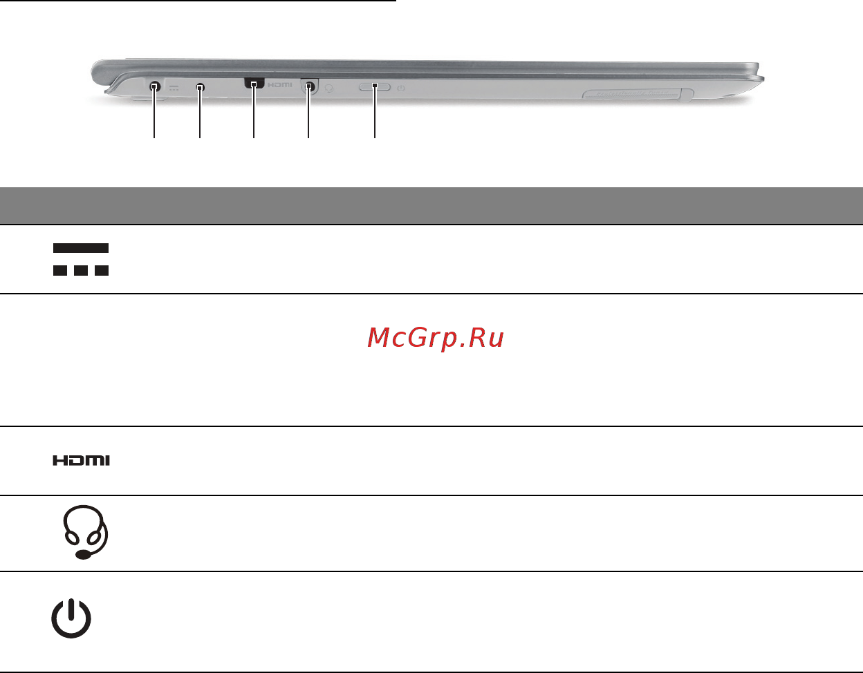 Acer ASPIRE S7-391 [2423/3370] Skats no kreisās puses