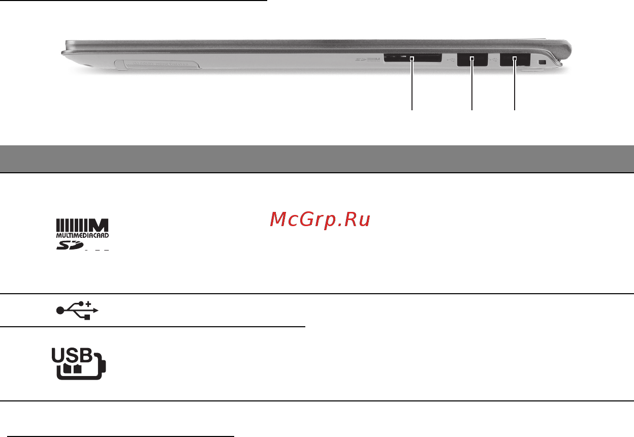 Acer ASPIRE S7-391 [2424/3370] Skats no labās puses