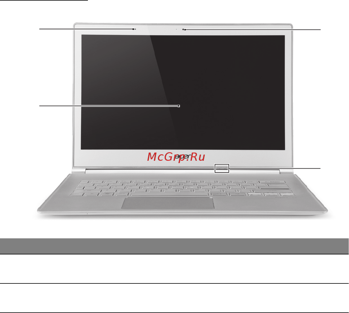 Acer ASPIRE S7-391 [25/3370] Screen view