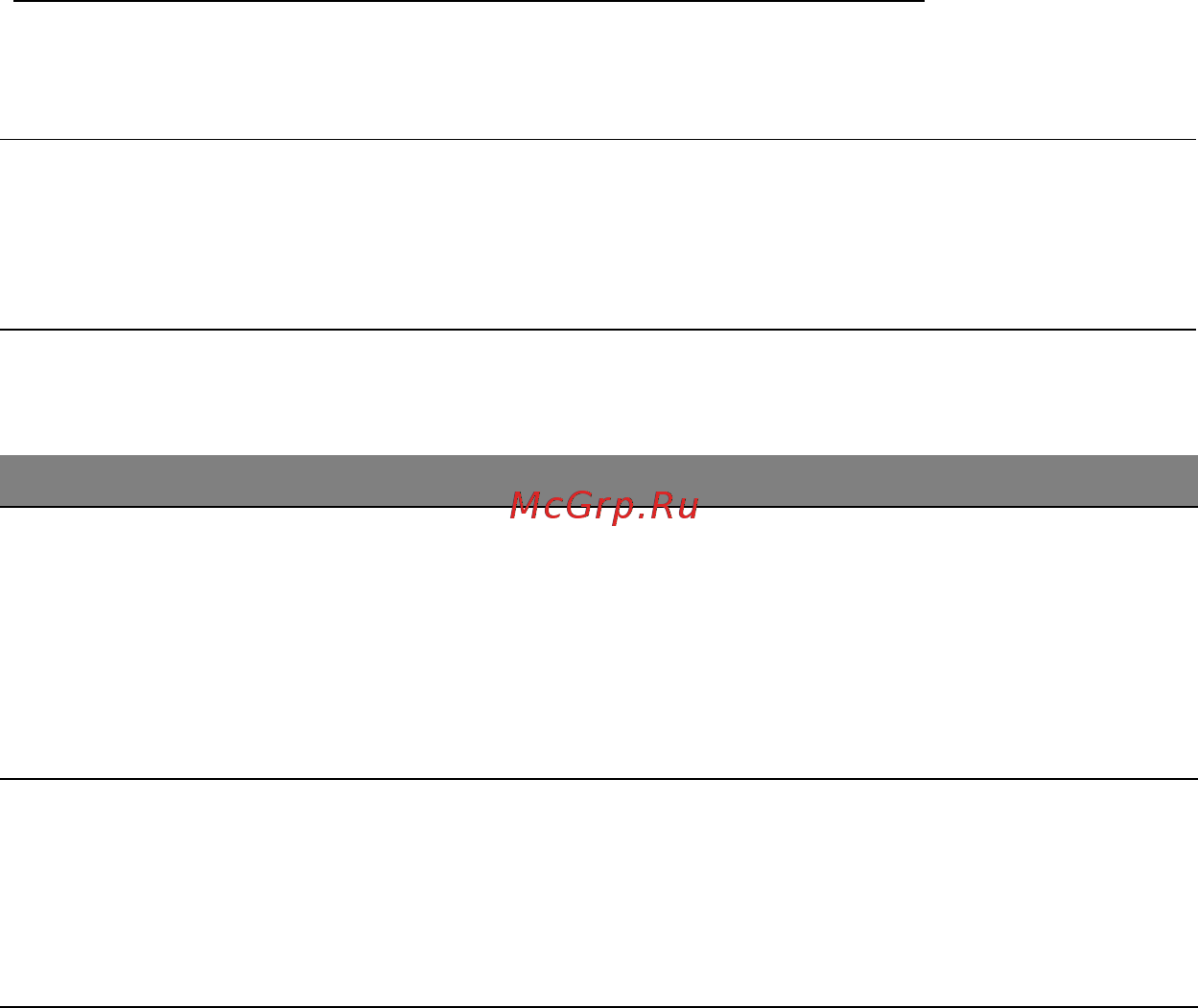 Acer ASPIRE S7-391 [2502/3370] Brīdinājums par zemu akumulatora uzlādes līmeni