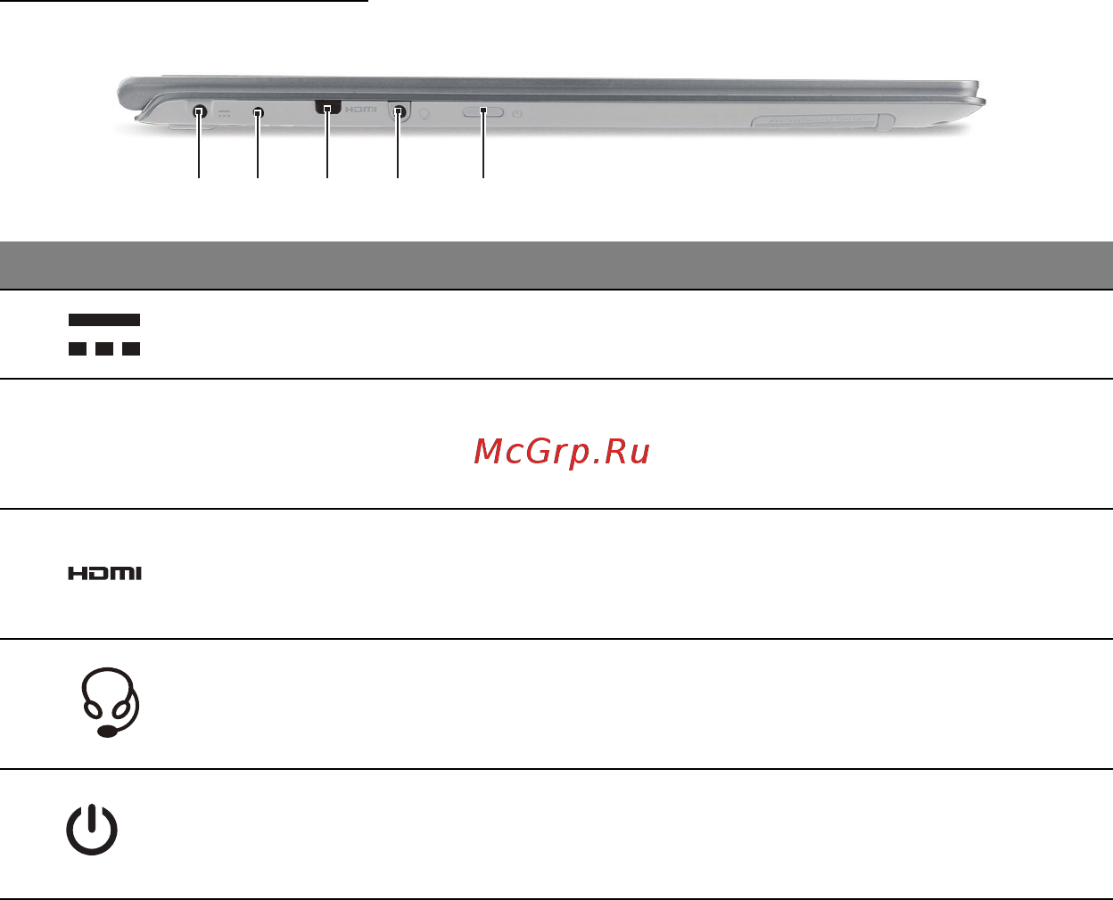 Acer ASPIRE S7-391 [2531/3370] Vaizdas iš kairės