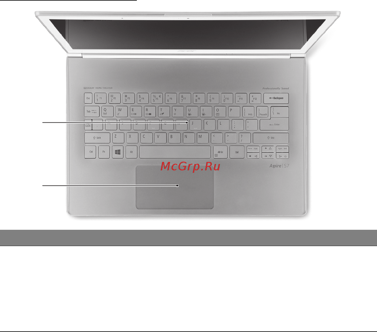 Acer ASPIRE S7-391 [255/3370] Tastatur übersicht