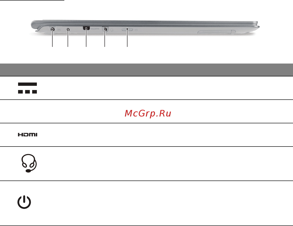 Acer ASPIRE S7-391 [257/3370] Linke seite