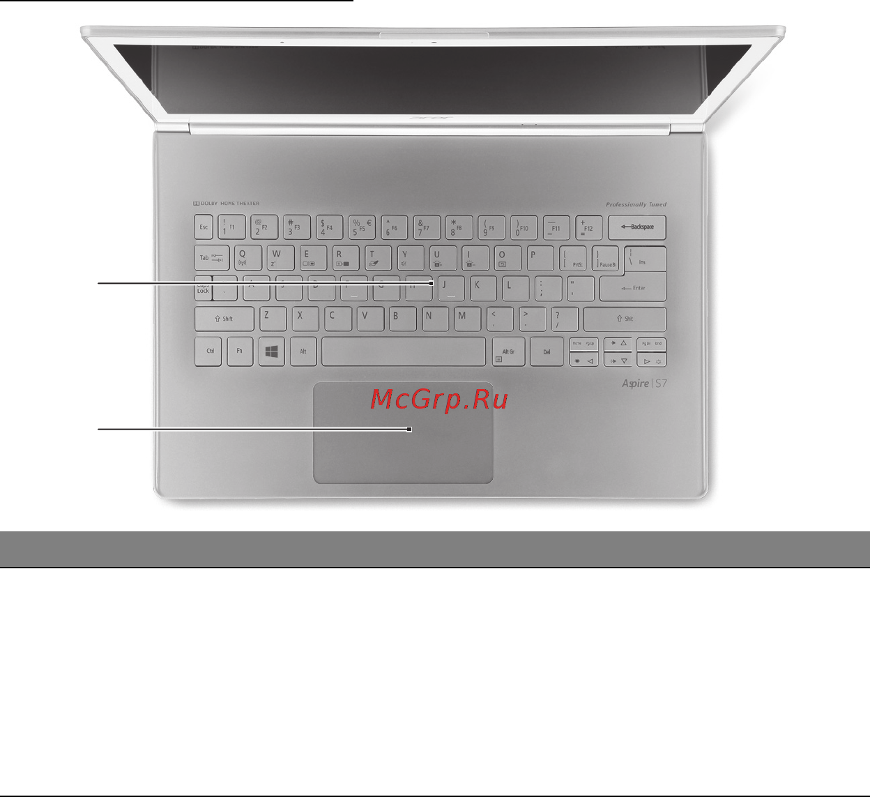 Acer ASPIRE S7-391 [2644/3370] Όψη πληκτρολογίου