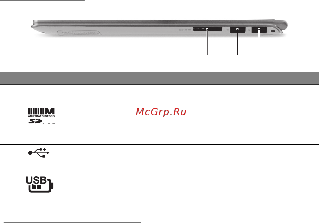 Acer ASPIRE S7-391 [2647/3370] Δεξιά πλευρά