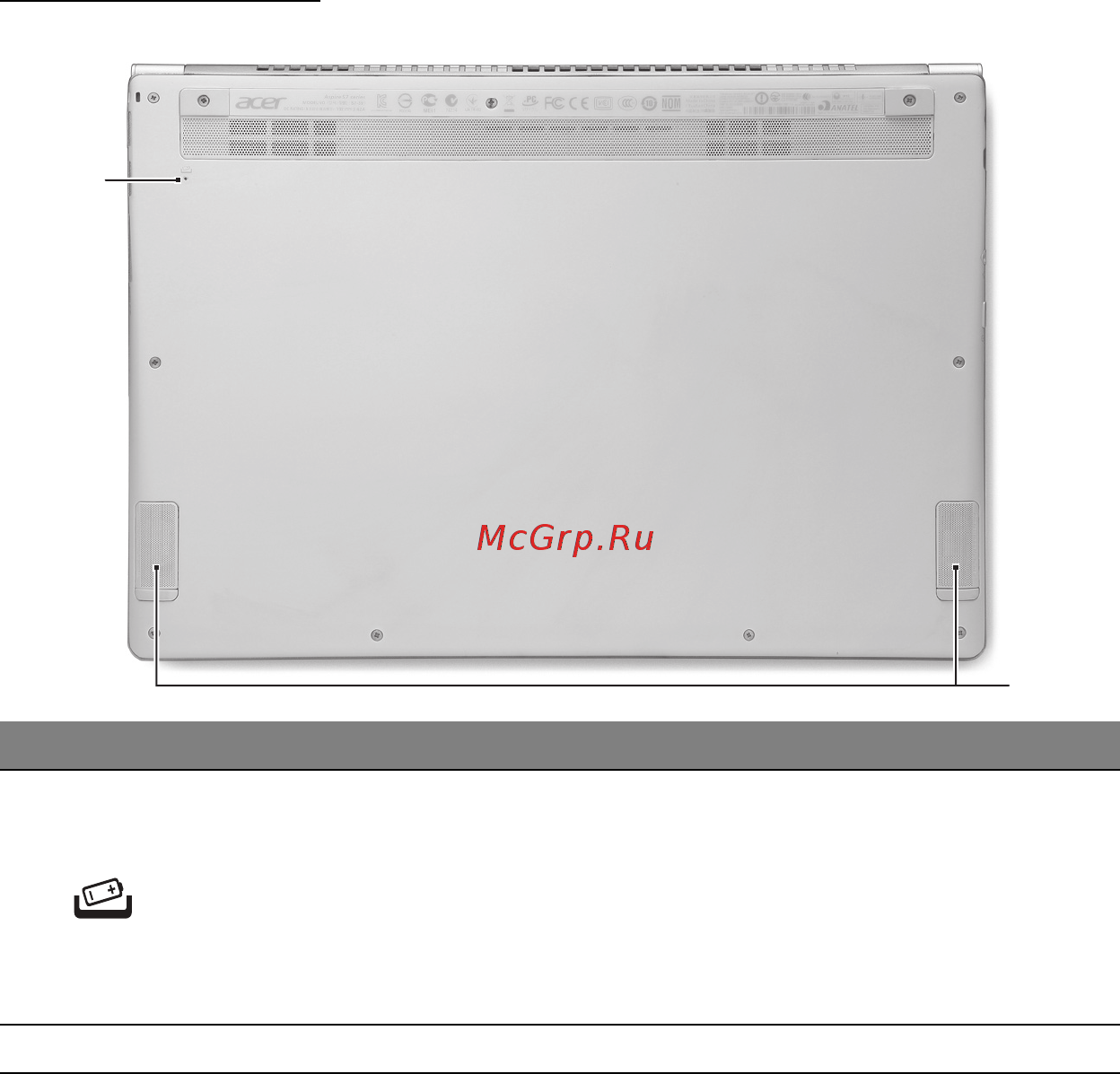 Acer ASPIRE S7-391 [2648/3370] Πλευρά βάσης