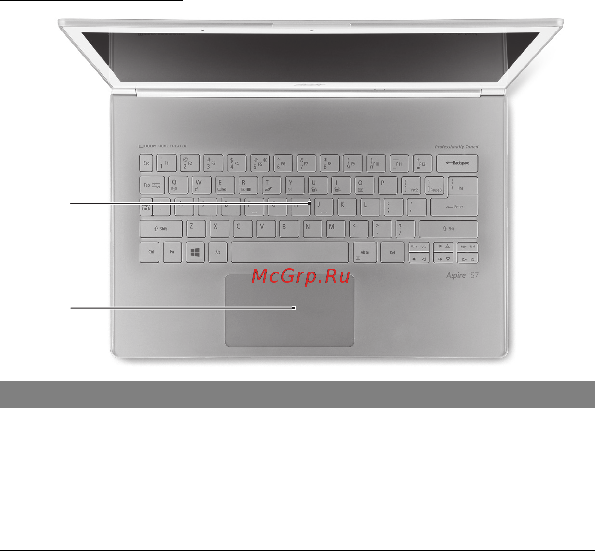 Acer ASPIRE S7-391 [27/3370] Keyboard view