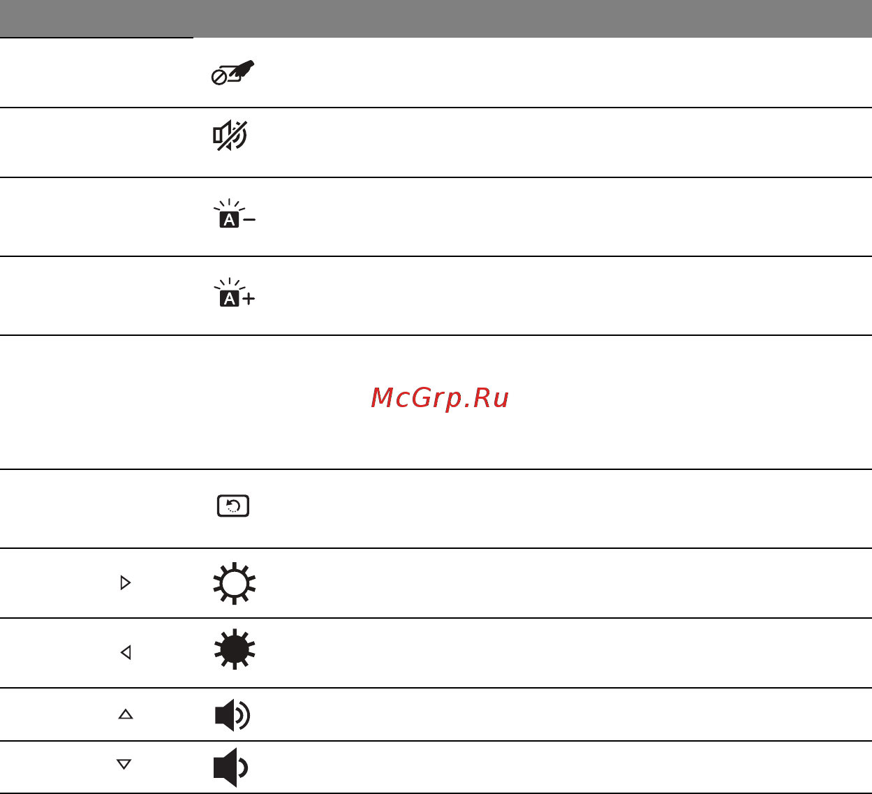 Acer ASPIRE S7-391 Инструкция по эксплуатации онлайн [2760/3370] 97698