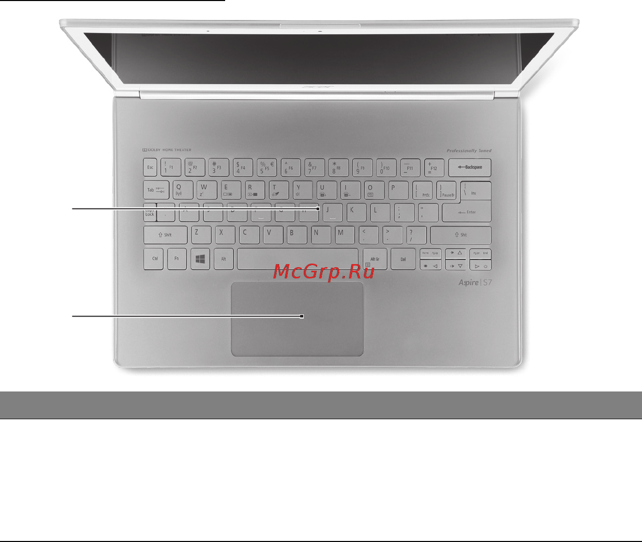 Acer ASPIRE S7-391 [2765/3370] Klavye görünümü