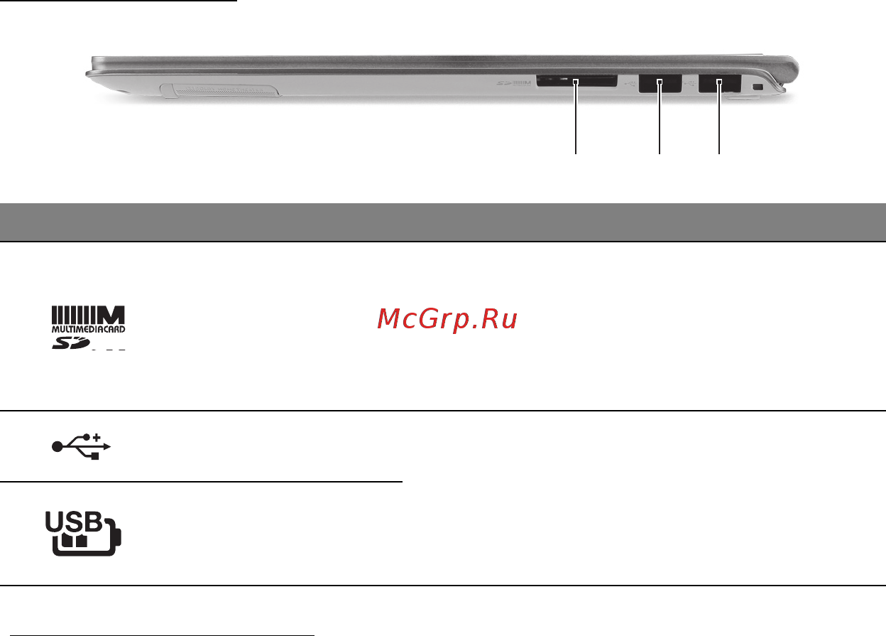 Acer ASPIRE S7-391 [2768/3370] Sağ görünüm