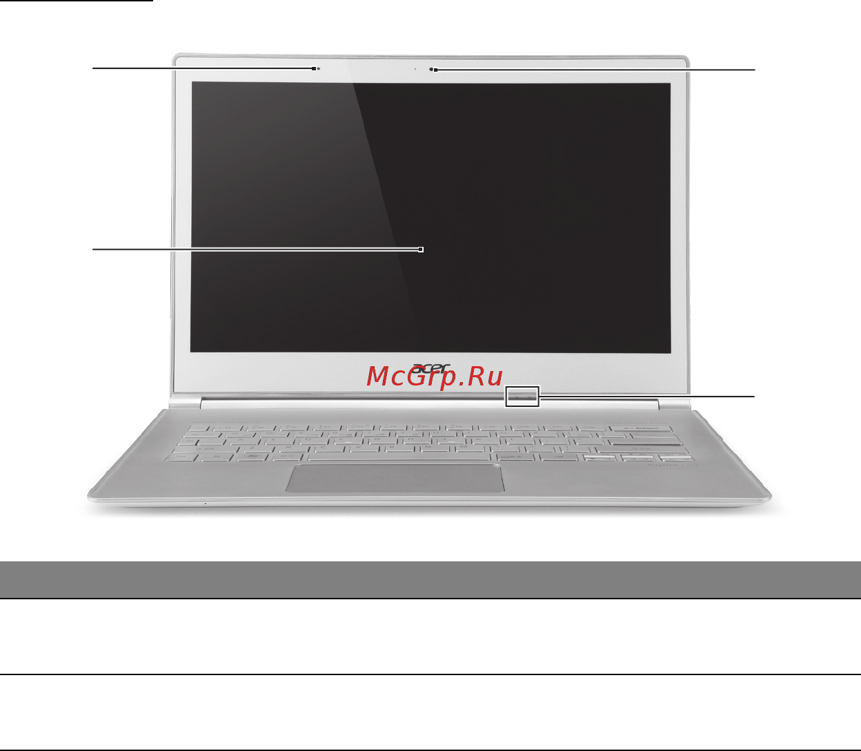 Acer ASPIRE S7-391 [2871/3370] 화면 모습