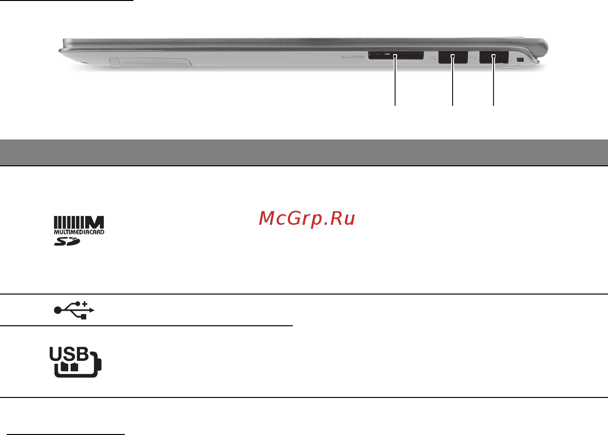 Acer ASPIRE S7-391 [2876/3370] 오른쪽 모습