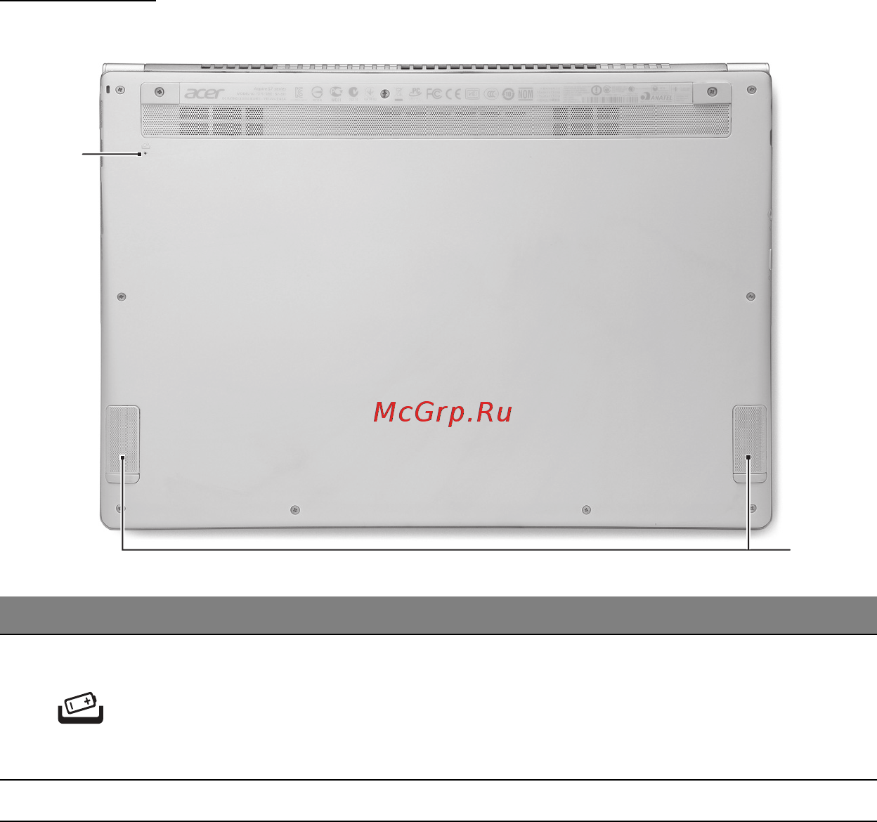 Acer ASPIRE S7-391 [2877/3370] 바닥 모습