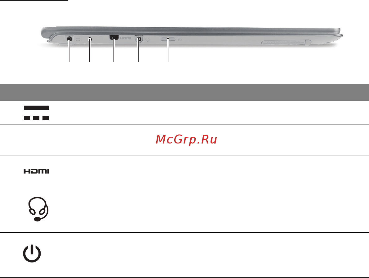 Acer ASPIRE S7-391 [29/3370] Left view