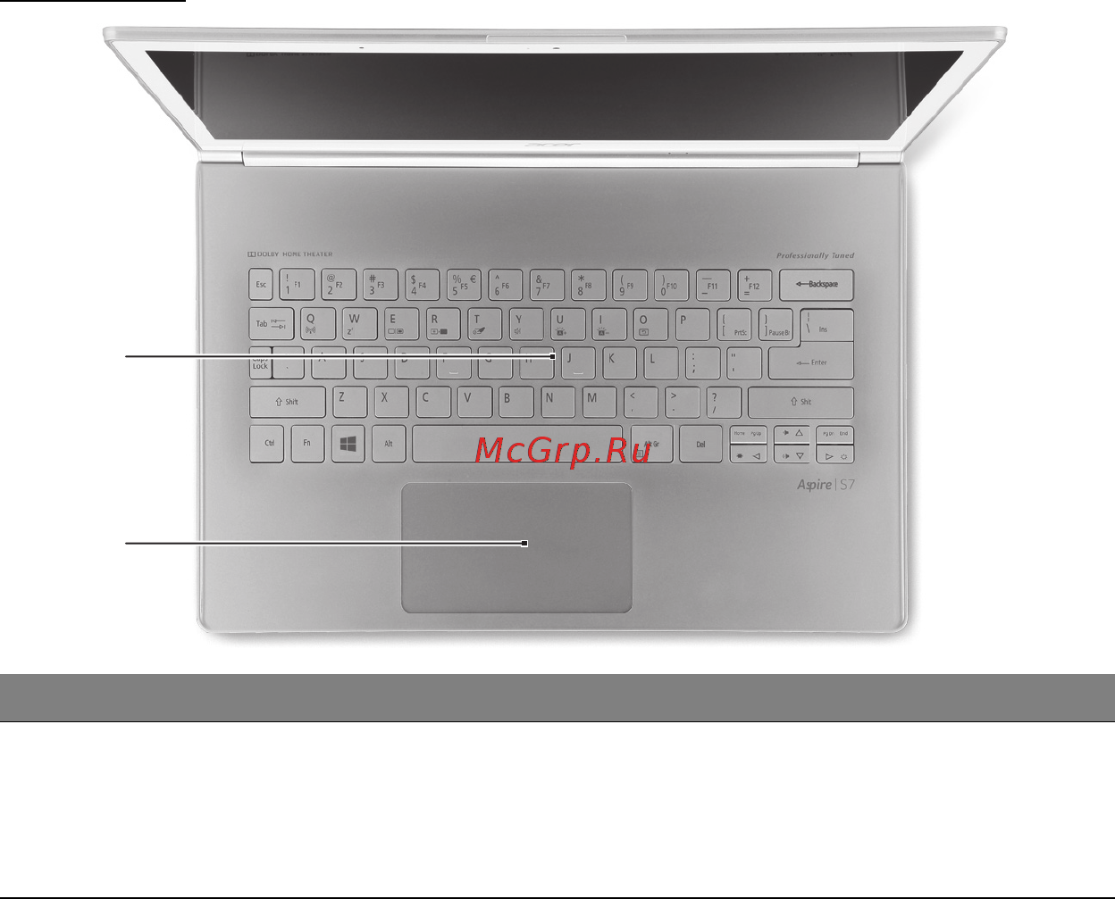 Acer ASPIRE S7-391 [2975/3370] 鍵盤檢視
