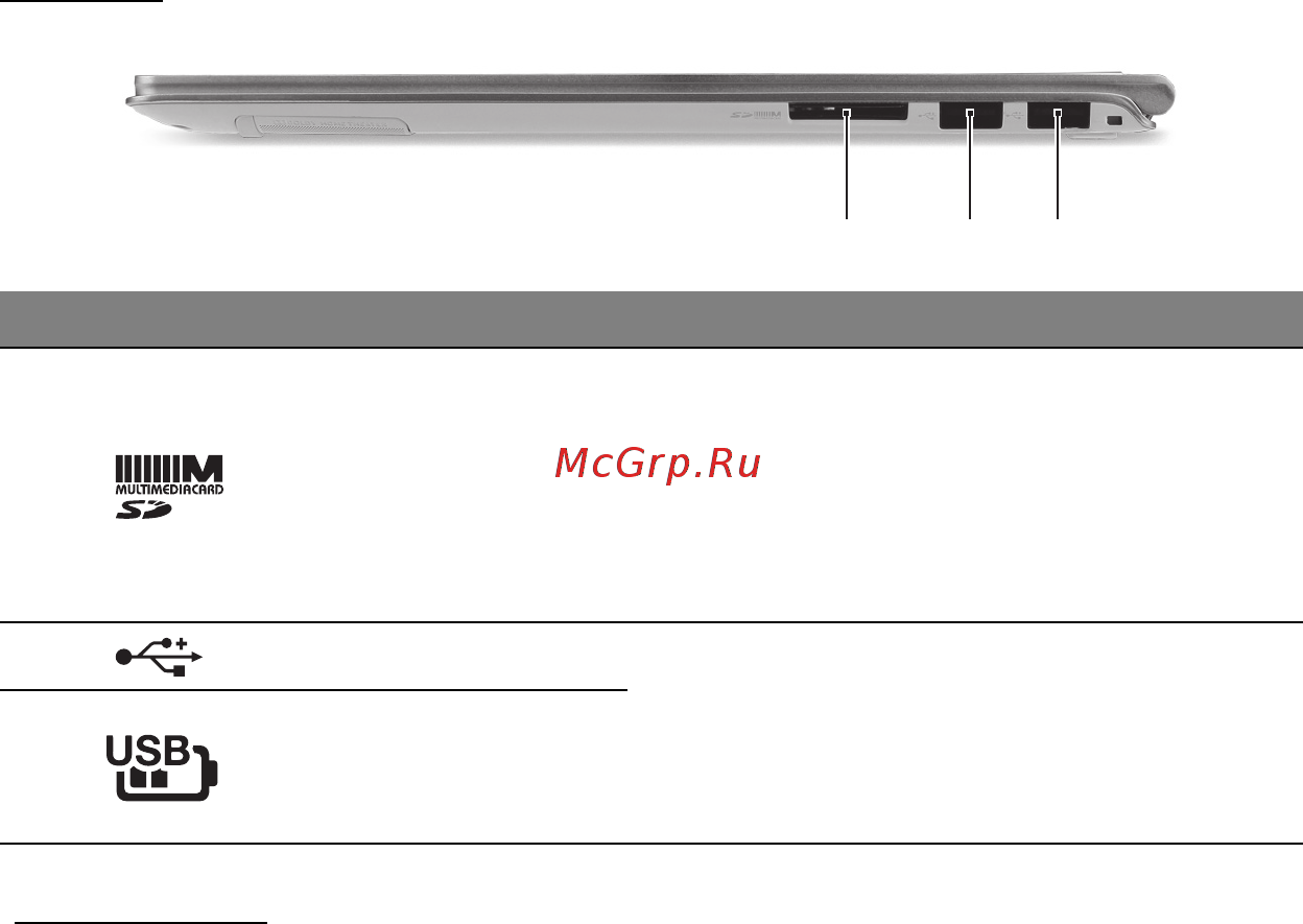 Acer ASPIRE S7-391 [2978/3370] 右視圖