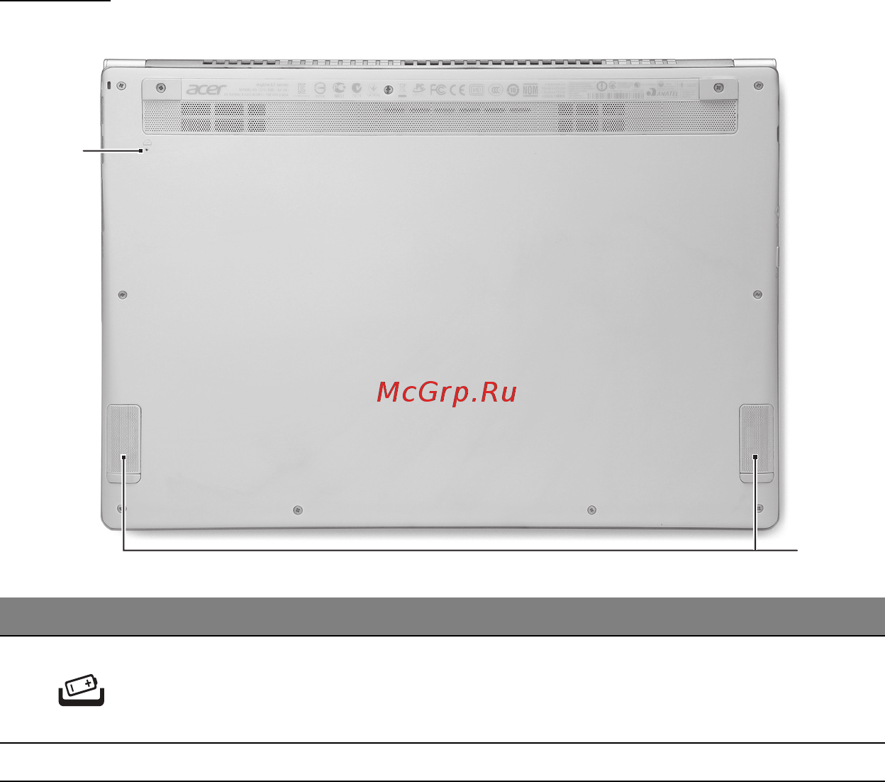 Acer ASPIRE S7-391 [2979/3370] 底視圖