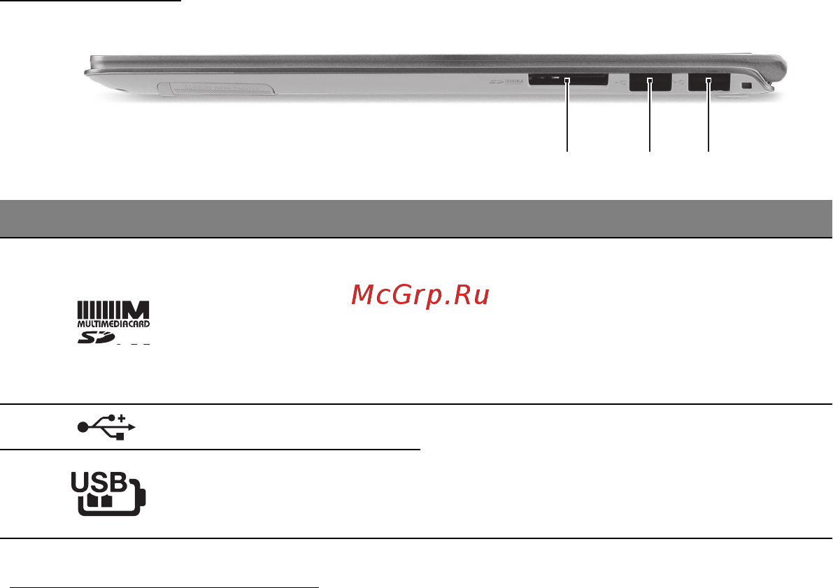 Acer ASPIRE S7-391 [30/3370] Right view