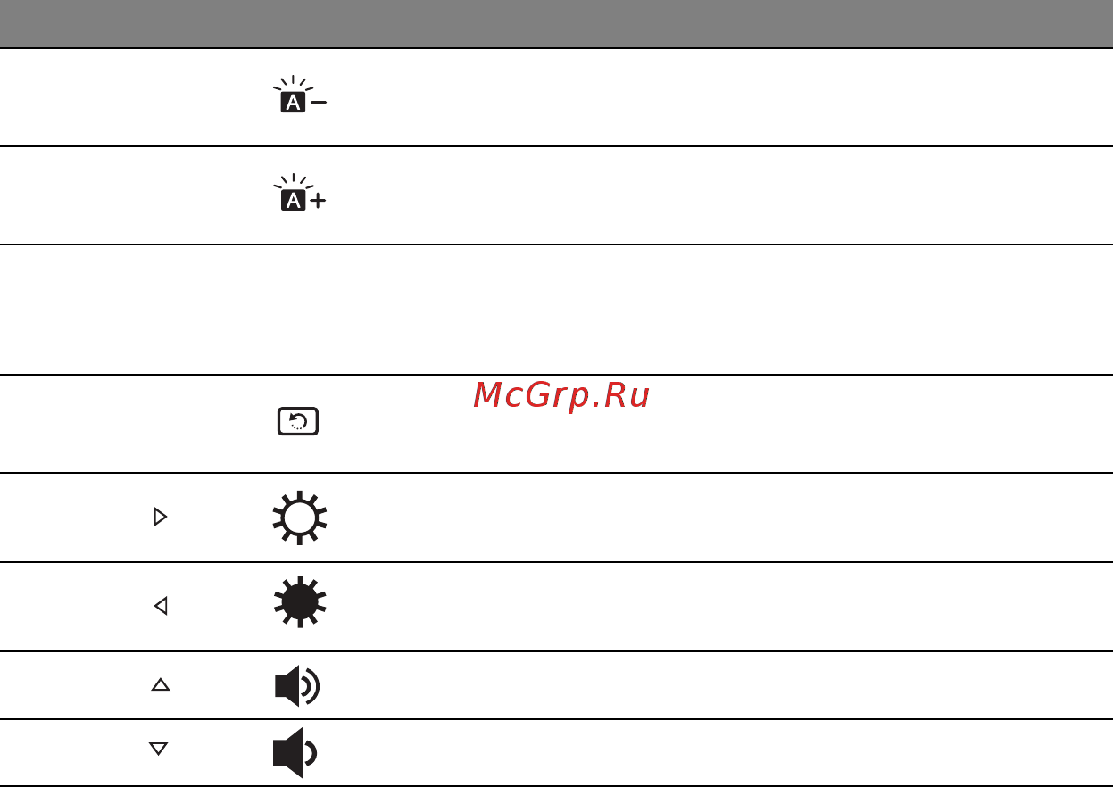 Acer ASPIRE S7-391 Инструкция по эксплуатации онлайн [3068/3370] 97698
