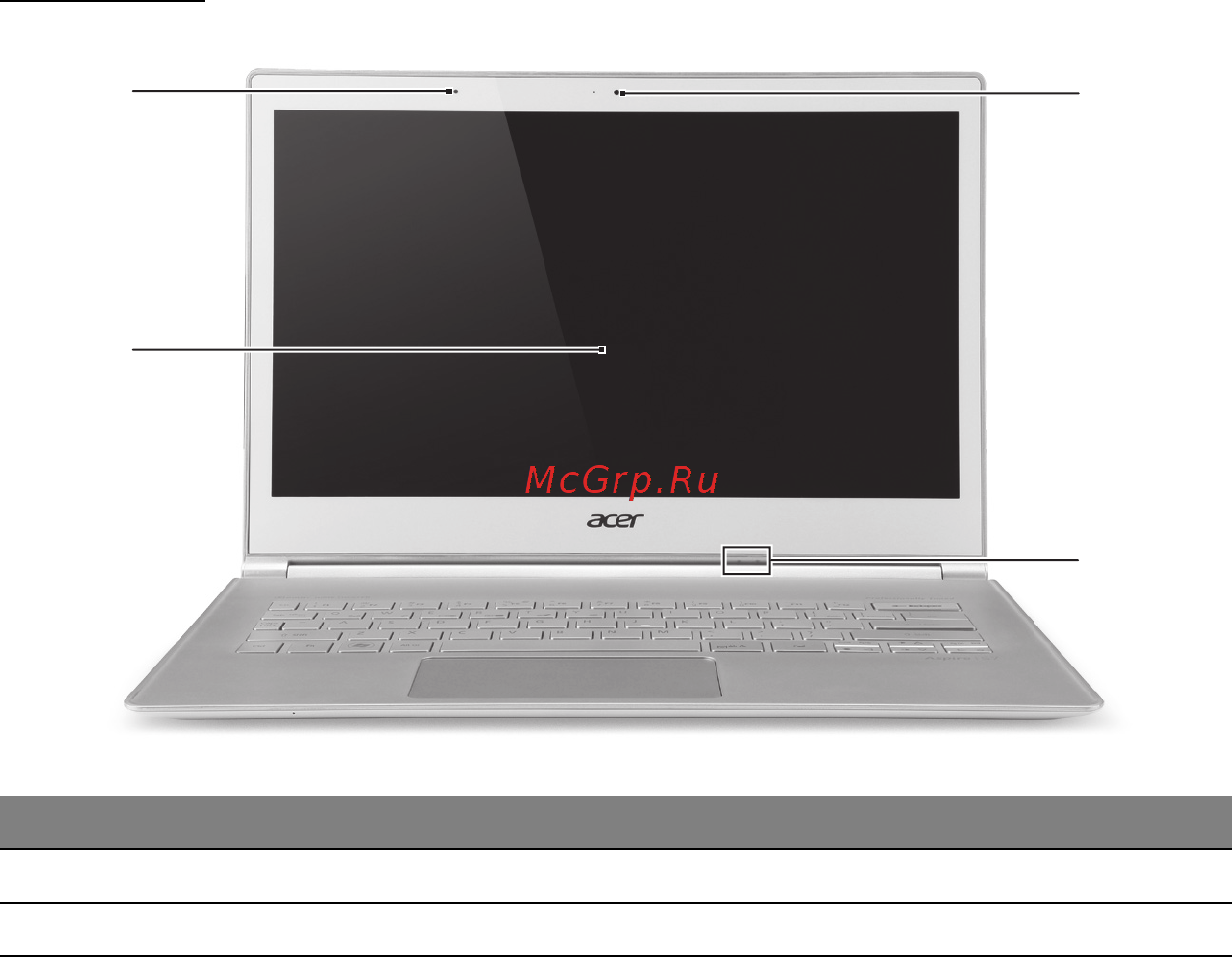 Acer ASPIRE S7-391 [3071/3370] 屏幕视图