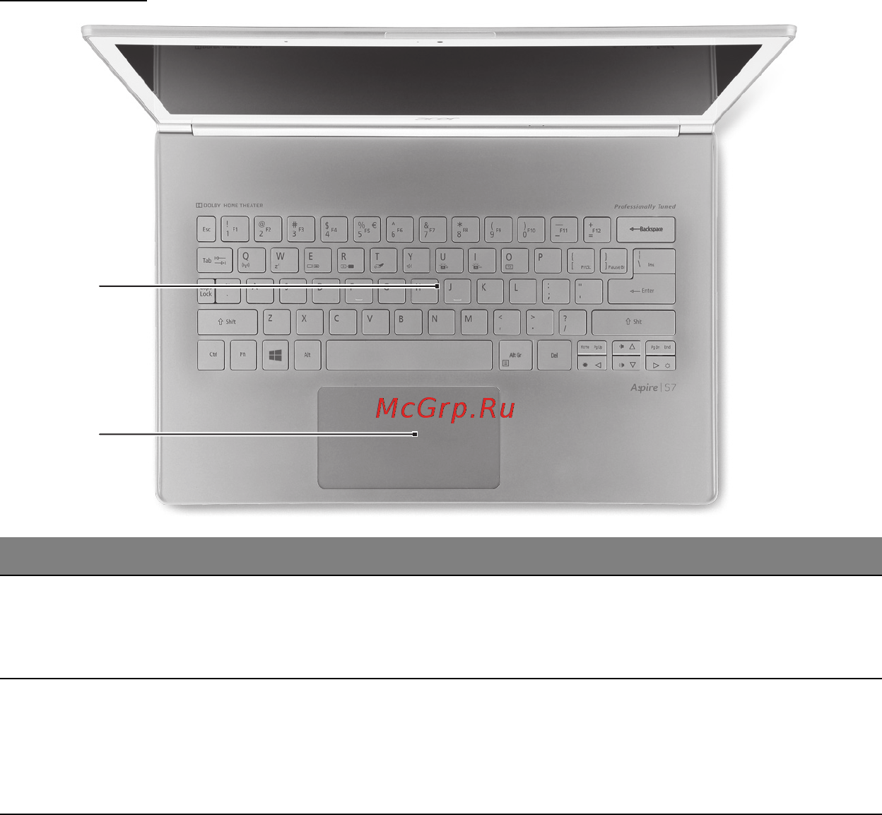 Acer ASPIRE S7-391 [3073/3370] 键盘视图