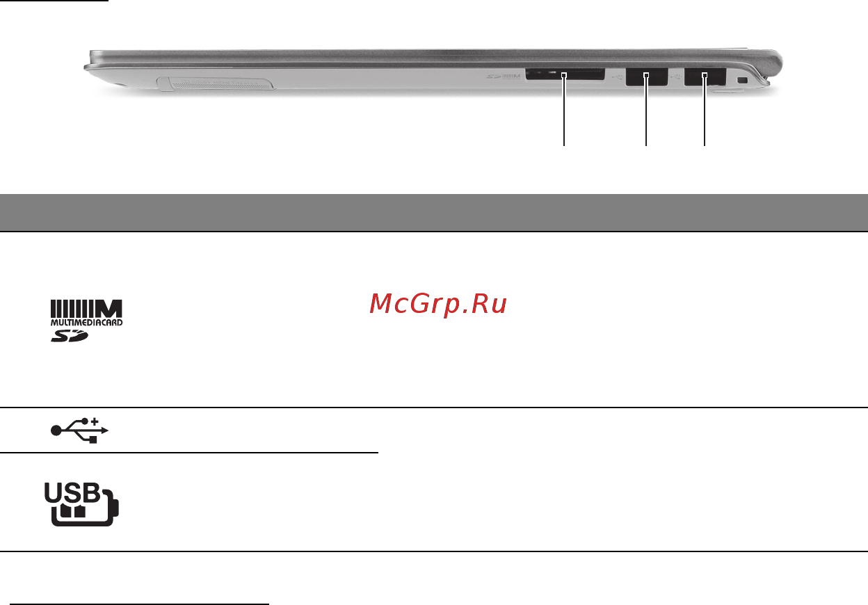 Acer ASPIRE S7-391 [3075/3370] 右视图