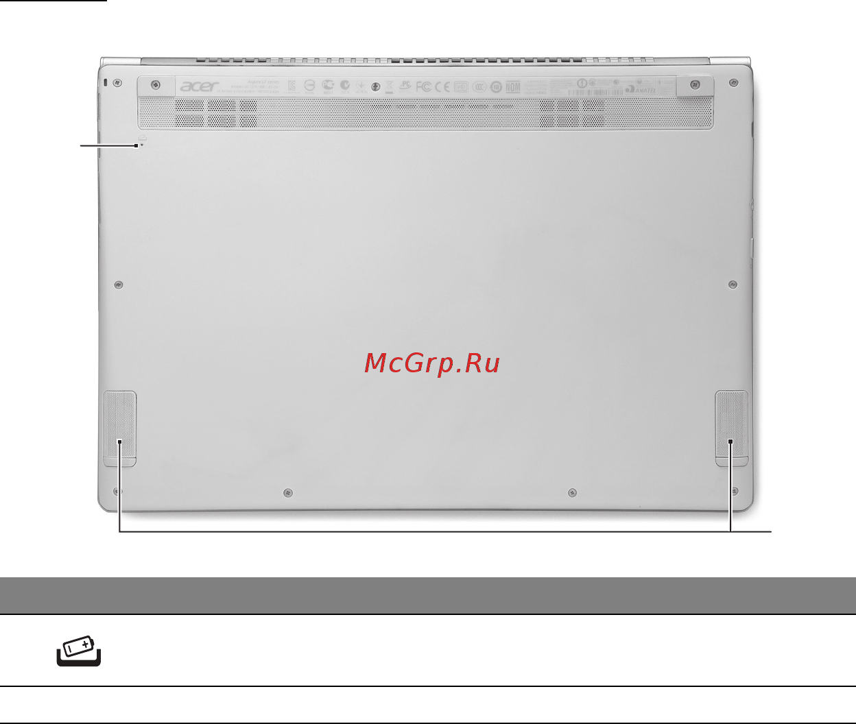 Acer ASPIRE S7-391 [3076/3370] 底视图