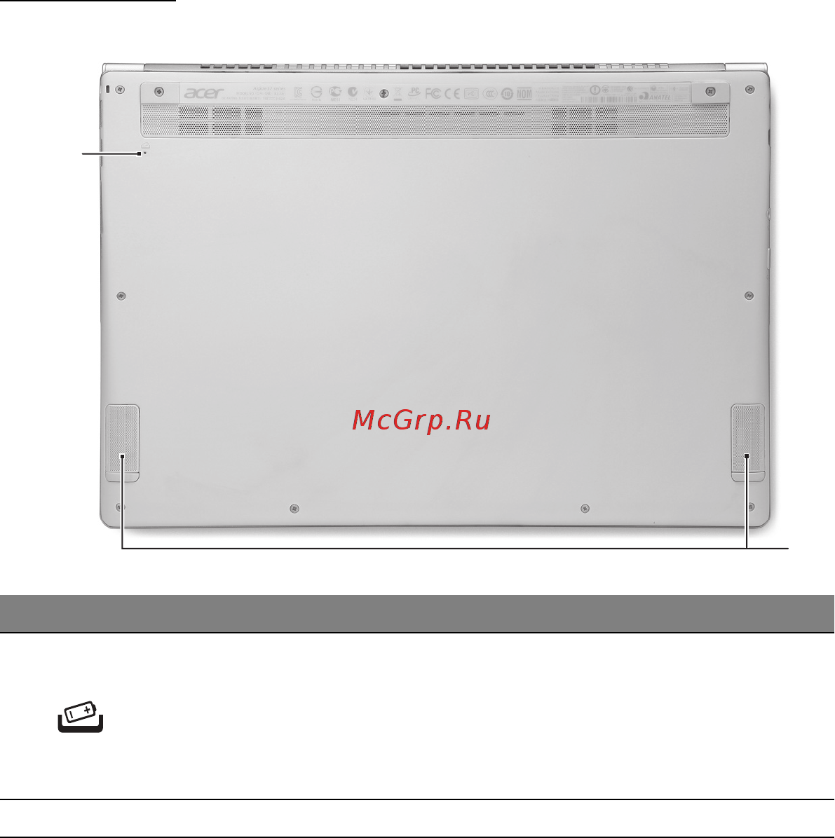 Acer ASPIRE S7-391 [31/3370] Base view