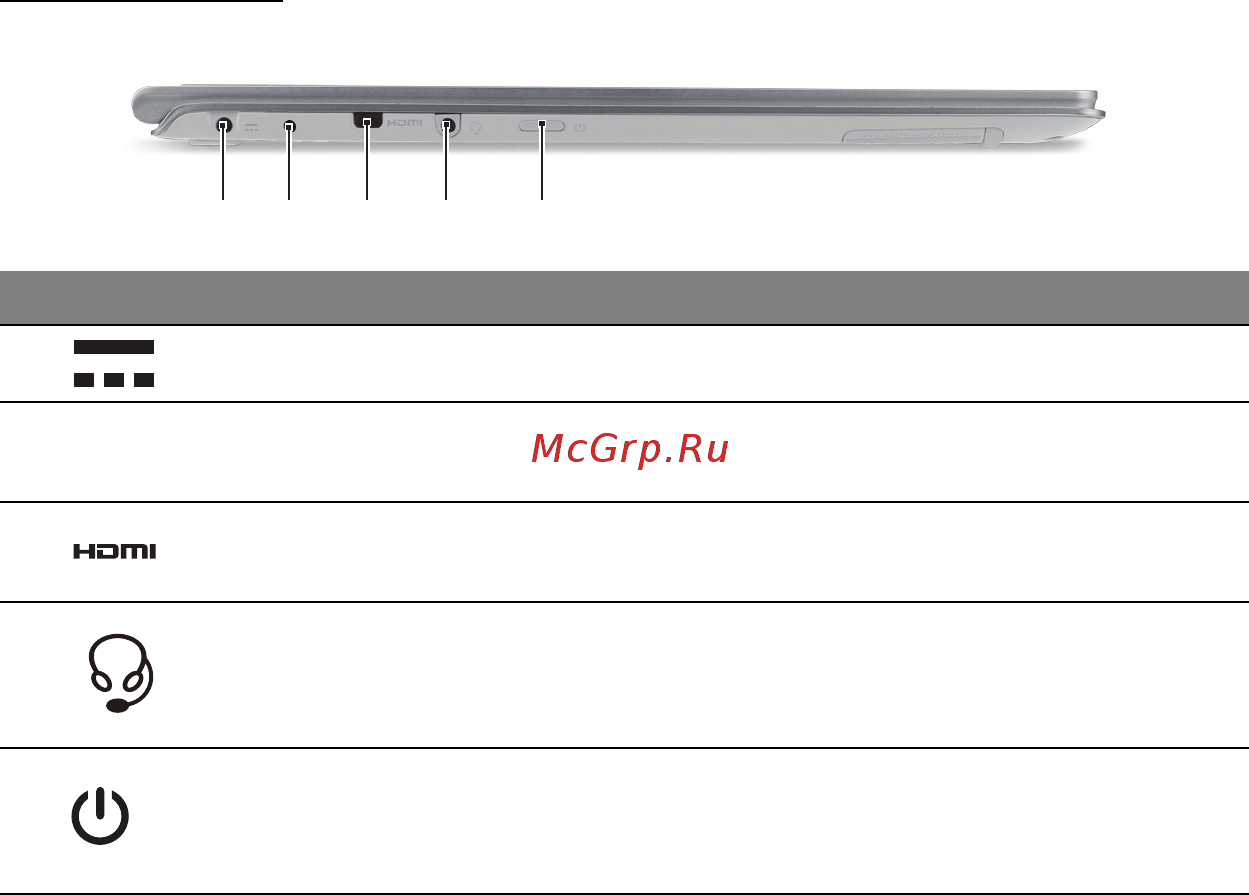 Acer ASPIRE S7-391 [3175/3370] Tampak kiri